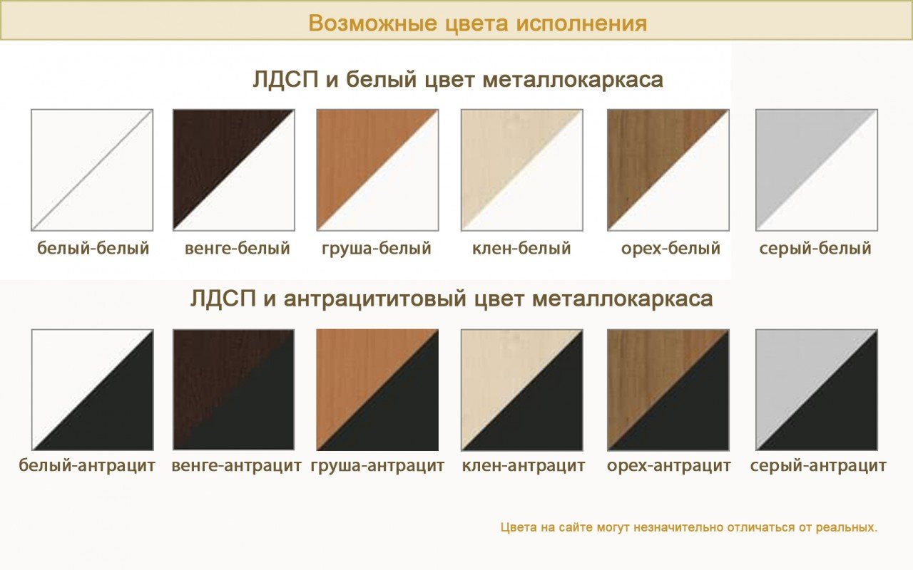 Офисная мебель SLIM SYSTEM - вид 3