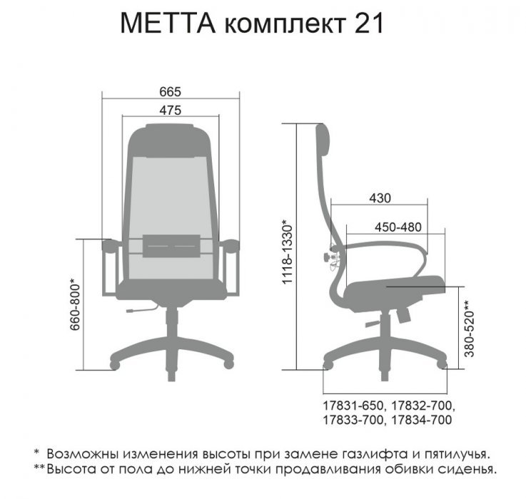 Кресло руководителя МЕТТА Комплект21 Pl тр - вид 5